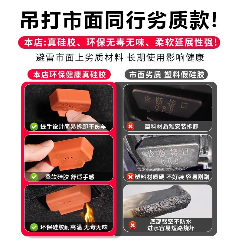 适用全系特斯拉焕新版ModelY/YL/3接口硅胶OBD保护盖防水罩防尘塞|undefined