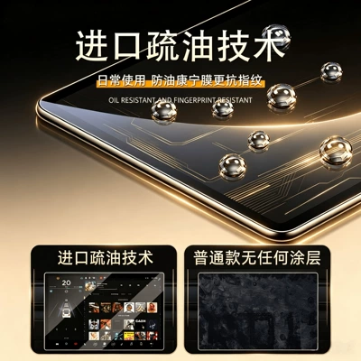 film interior display screen protective — Car interior film