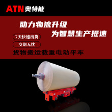 늄ƽ܇ ؛\d1020ƽ܇ |܉ƽ܇RGV