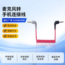 �m���RODE�_�������L�֙C�B�Ӿ��η����C�D�Ӿ�3.5mm�������l��