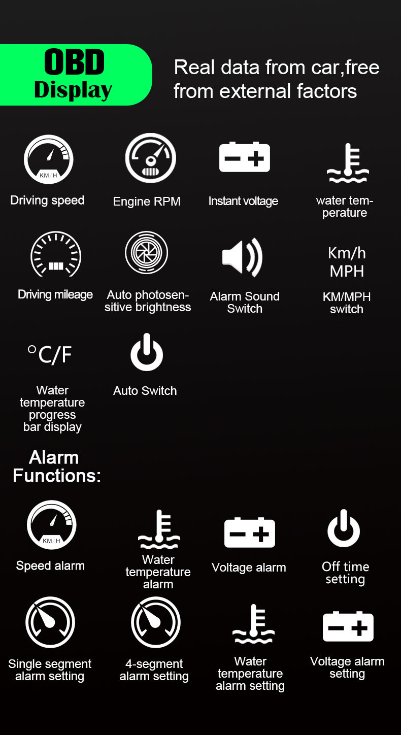 Car Hud Head-Up Display, High-Definition Smart Head-Up Display for Vehicles, Portable Modified Speedometer Projection