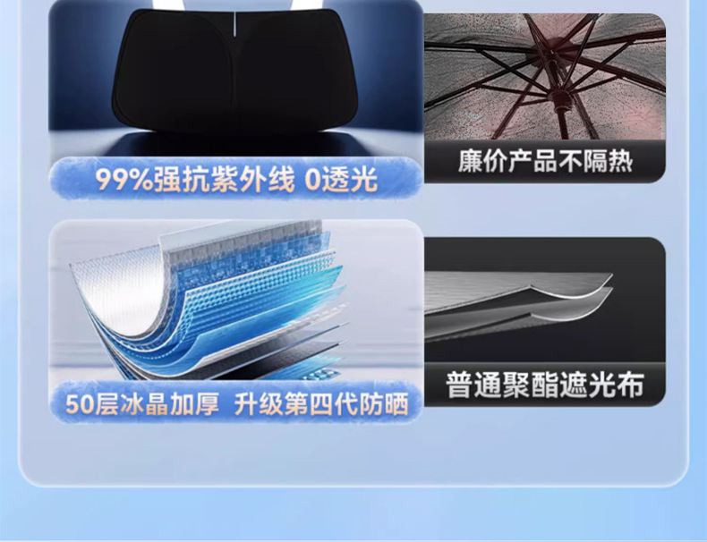 Applicable to Chery Ruihu 8/7/3/Ruihu 5X Erez 5 Unbounded Car Sunshade Curtain Sunscreen Insulation Front Block
