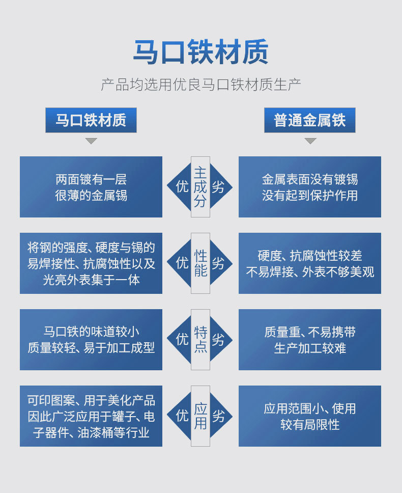 1版-阿里巴巴_07