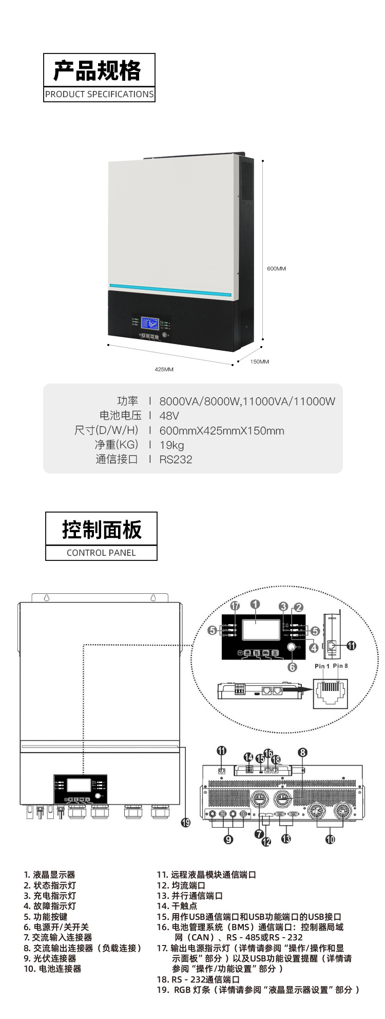 SC-MAX-8KW11KW-逆变器-详情图__11.jpg