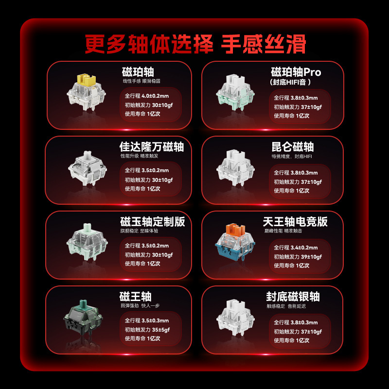 美加狮MAD60/68 HE电竞磁轴键盘mad68pro游戏专用机械键盘61/68键|undefined