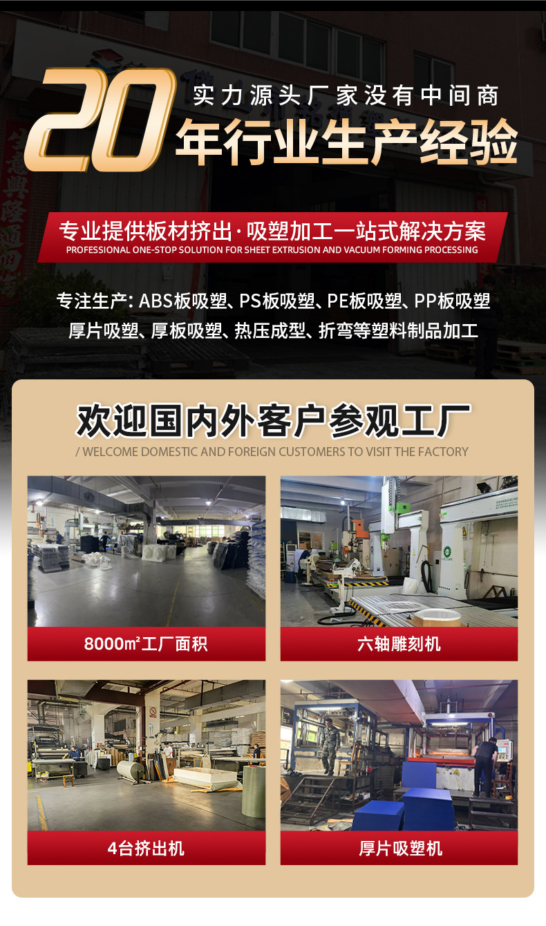 Abs Thick Sheet Vacuum Forming Automotive Interior and Exterior Decorative Parts, Door Sill Strips, Bumpers, Front Face, Car Anti-Kick Doors, Vacuum Forming Processing