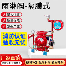 SֱNĤܗU܈y ZSFM-150 ܈yy