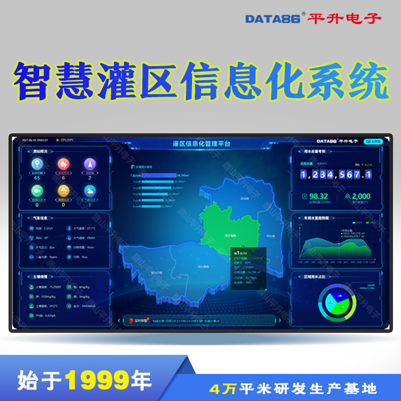 平升 智慧灌区信息化管理平台系统 大中型现代化灌区建设解决方案