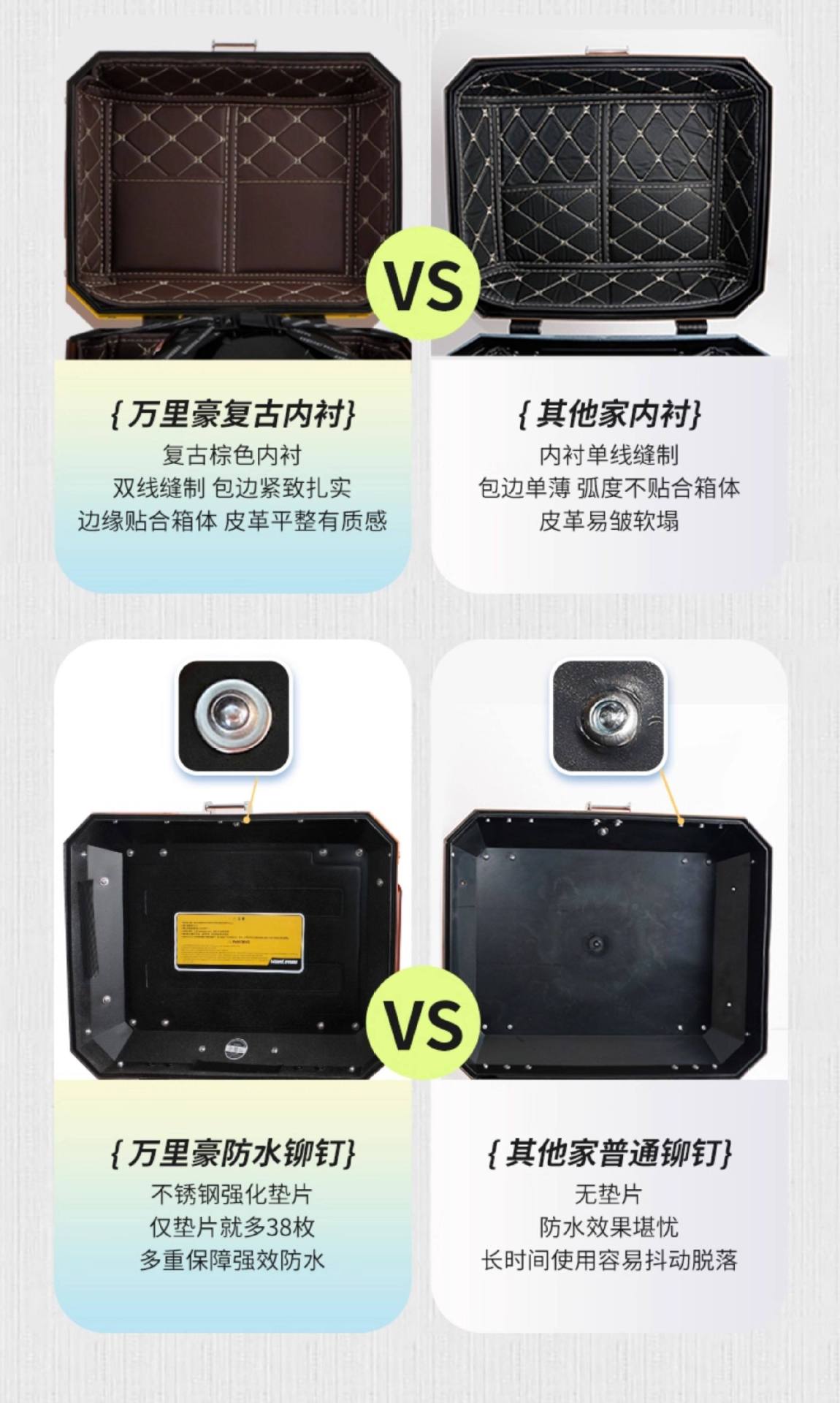 Wanlihao Peugeot Django 150 motorcycle tail box, electric vehicle trunk, universal scooter non-aluminum alloy tail box
