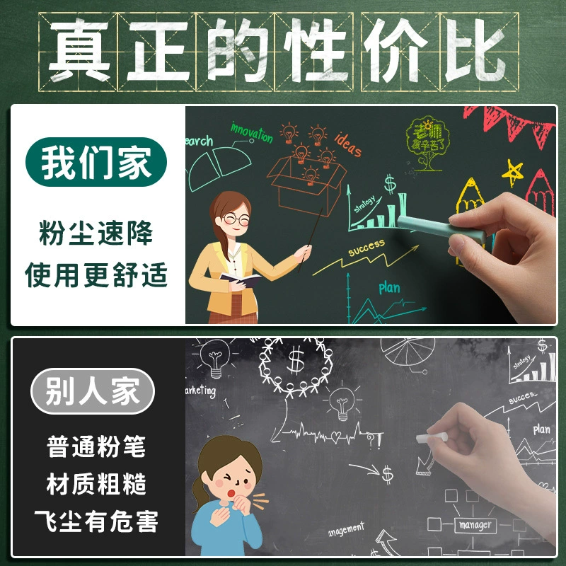 Painted children's chalk dust-free, erasable multicoloured board, training