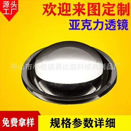 其他LED系列;LED灯透镜;摩托车灯