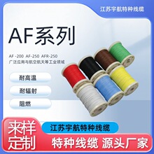 AFS�ͷ��������ΰ��b����  ��y���w�����̖���ɔ_���ξ�