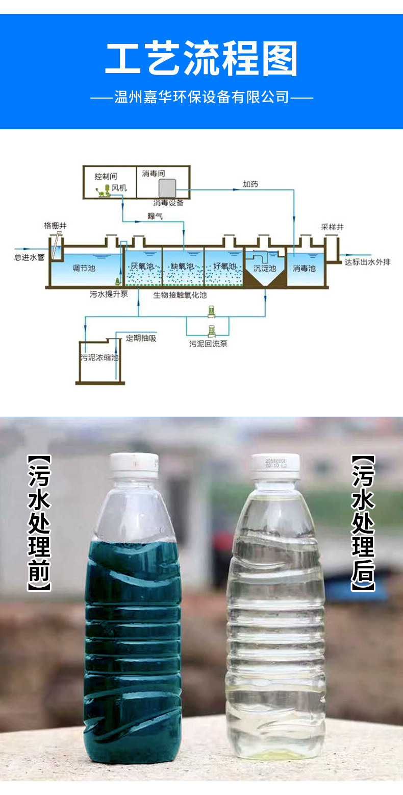 污水处理设备_10.jpg