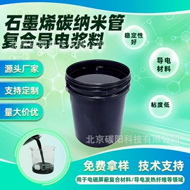 碳素材料;功能性母料;其他碳纤维材料