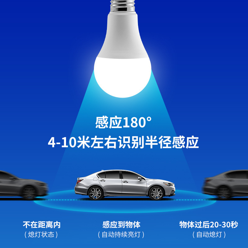 Bombilla LED con sensor de radar, sensor de cuerpo humano, control de sonido y luz, bombilla inteligente para propiedades, pasillos, ahorro de energía, casquillo E27.