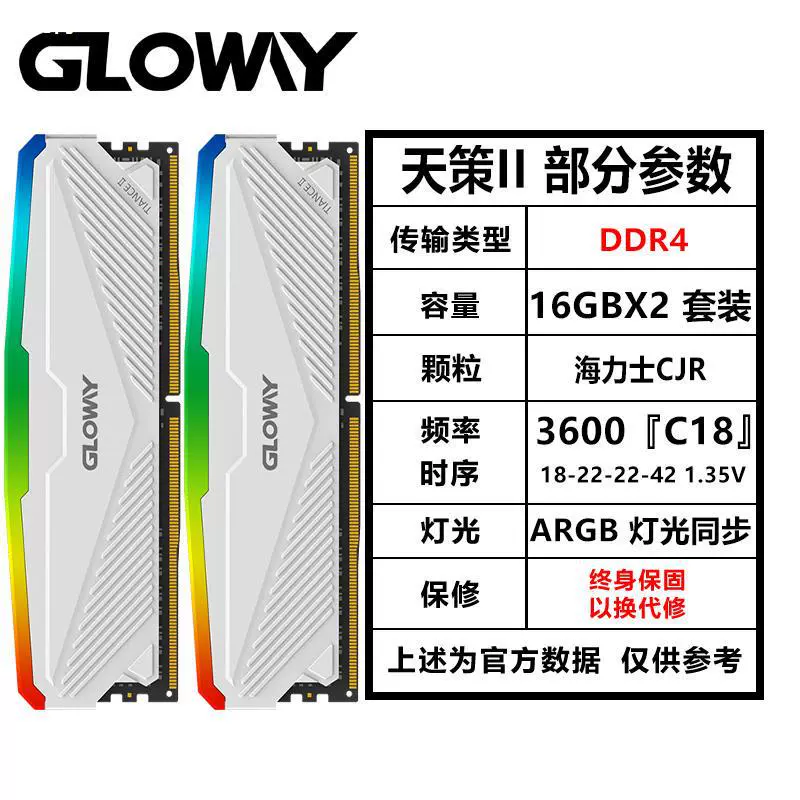 DDR4 ОЗУ (GLOWY) 8–32 ГБ, 3200–4000 МГц, C14–C19, модули и комплекты