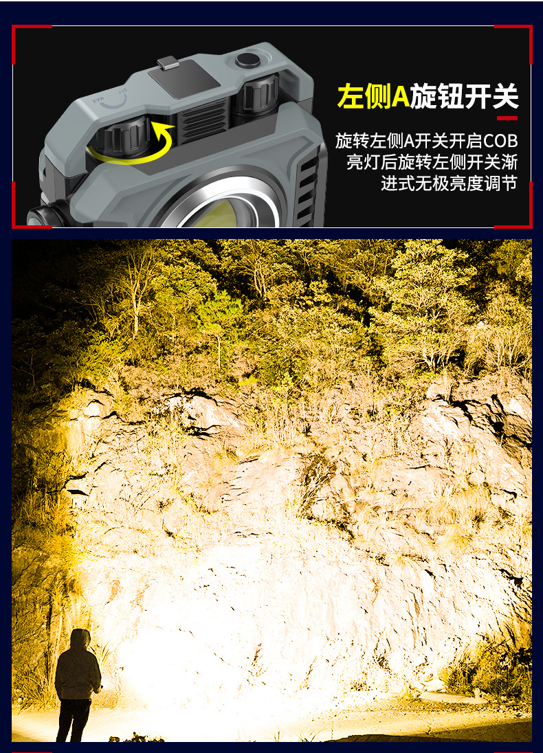 Cross-border outdoor strong light work light camping light super bright mobile portable strong battery life charging magnetic car maintenance light