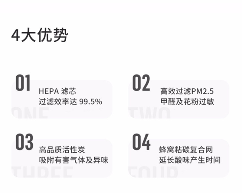 Suitable for Geely Aromatherapy Air Conditioning Filter Emgrand Galaxy E5L6 Xingyue L Xingrui Car Air Filter Filter