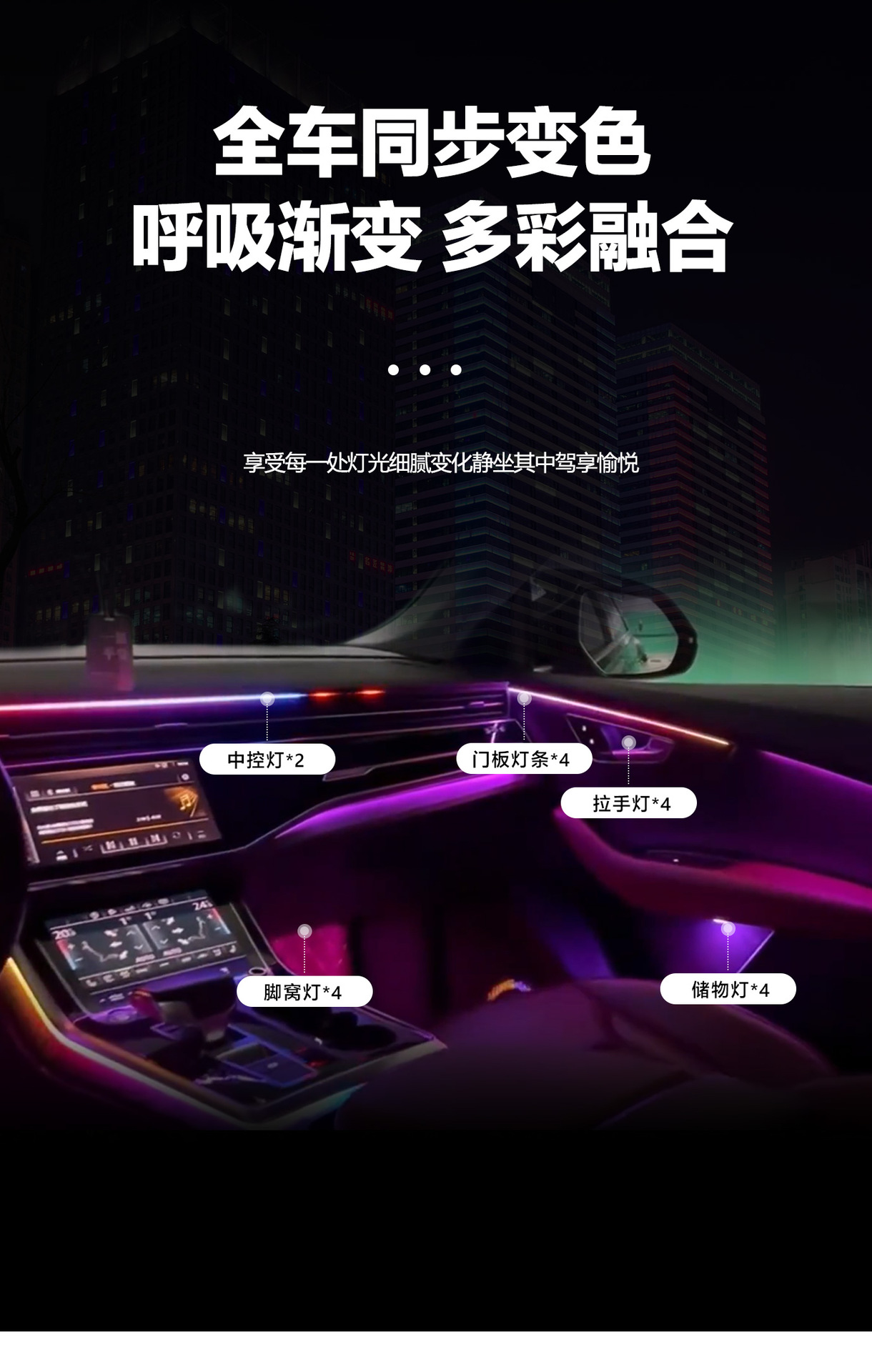 Car ambient lighting is suitable for Audi Q8-2019-2024