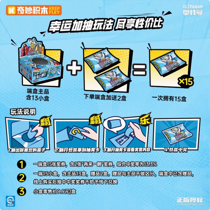 正版奇妙积木奥特曼积木人玩具盲盒礼包赛罗男孩礼物翻翻乐第二弹|undefined