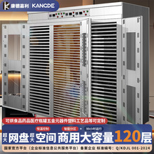 120�����ú�əC����ʳƷ�r�aˮ�aƷ����Ʒș�ĺ���L�əC����