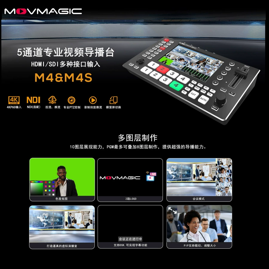Movmagic M4S 4K Портативный 5,5-дюймовый HDMI & SDI & NDI Поток Профессиональный видео-гид