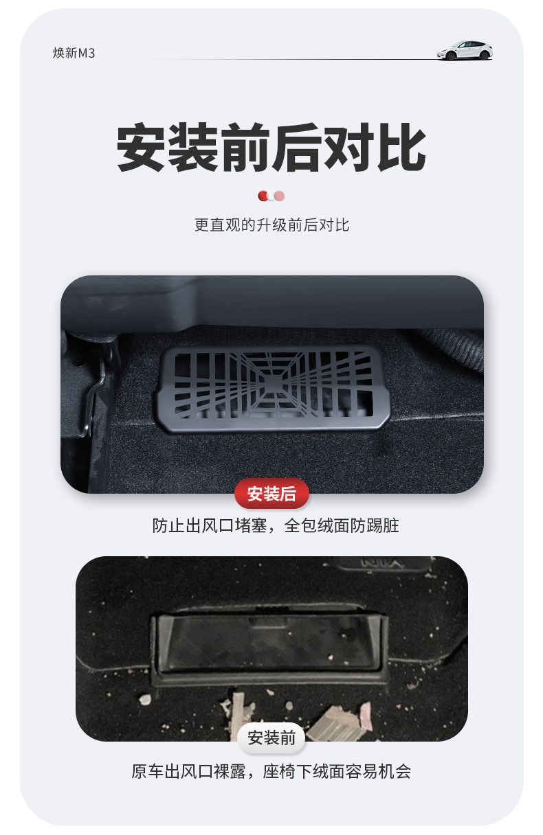 Suitable for Tesla Huanxin Model3/Y Seat Lower Outlet Mask Seat Lower Guard Interior Trim Modification Accessories
