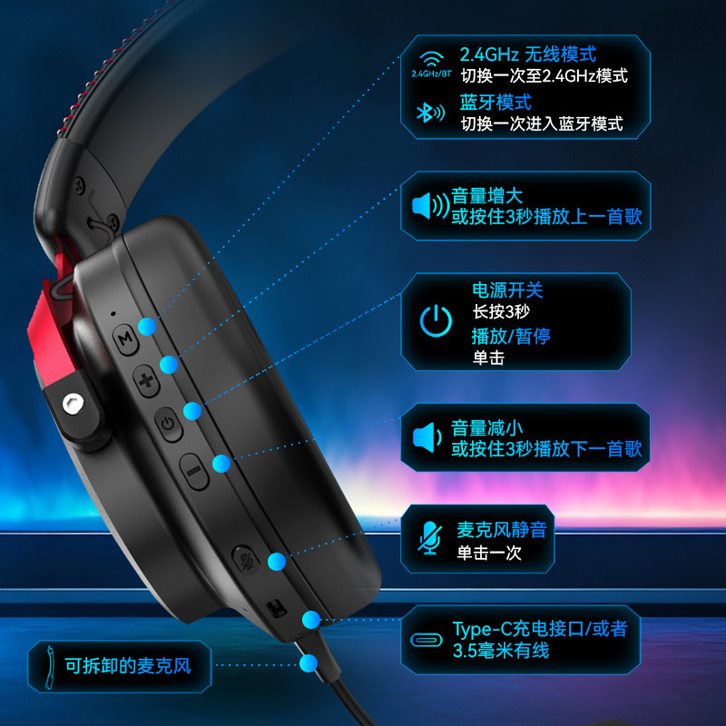 ワイヤレス3モードヘッドセットゲーミングイヤホン、PC/ゲーミング用、取り外し可能なマイク付き、スマホ対応、Bluetooth/2.4G対応|undefined