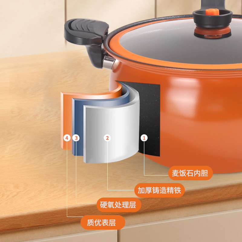 微压锅跨境批发家用多功能炖汤锅新款南瓜锅麦饭石煲汤锅不粘锅|undefined