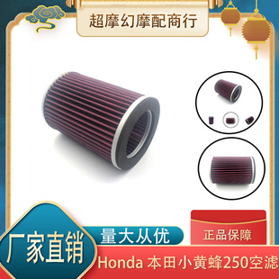 �m��춱���С�S��250 Hornet �S��600 98-06 �՞V �՚�� �՞Vо