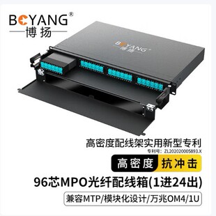 ���PMPO���w�侀��96оLC��ģ�f��OM4�A�˽ӷ־��� BY-1U96X-M4