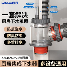 ������ˮ������ͨ��ˮ����ˮ����ͨ��N������ˮˮ����ˮ�����^ͨ