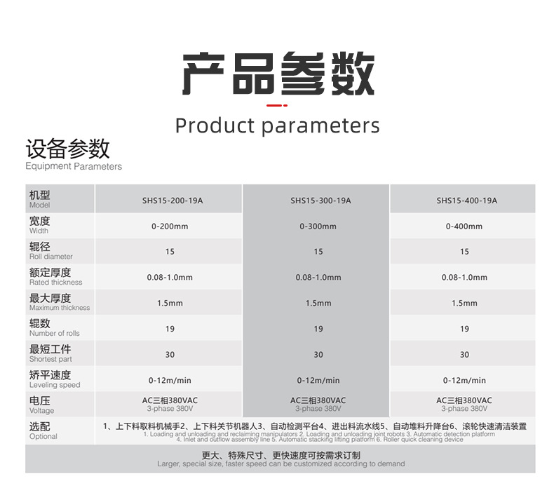 大永圣详情页_03