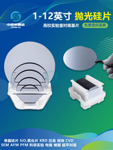 1-12ӢΒpƬNPճbМyԇtRAFM