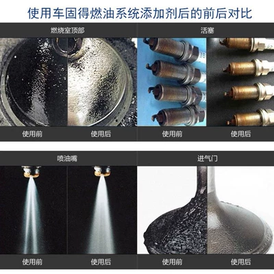 OEM wholesale Cuihua lotion – Motor gasoline additive