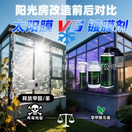 隔热膜;其他合成树脂;燃油宝