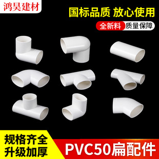 pvc50������ ���ֱ�ӏ��^pvc�ܼ��N���l���g��λ���������ȫ