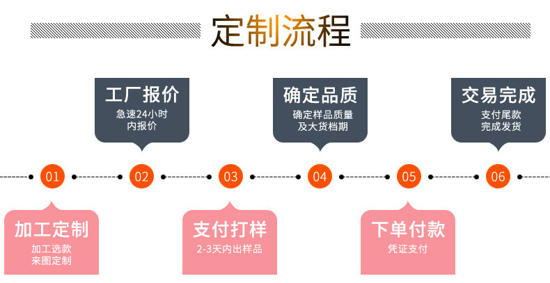 加工定制儿童五行计数器技数架