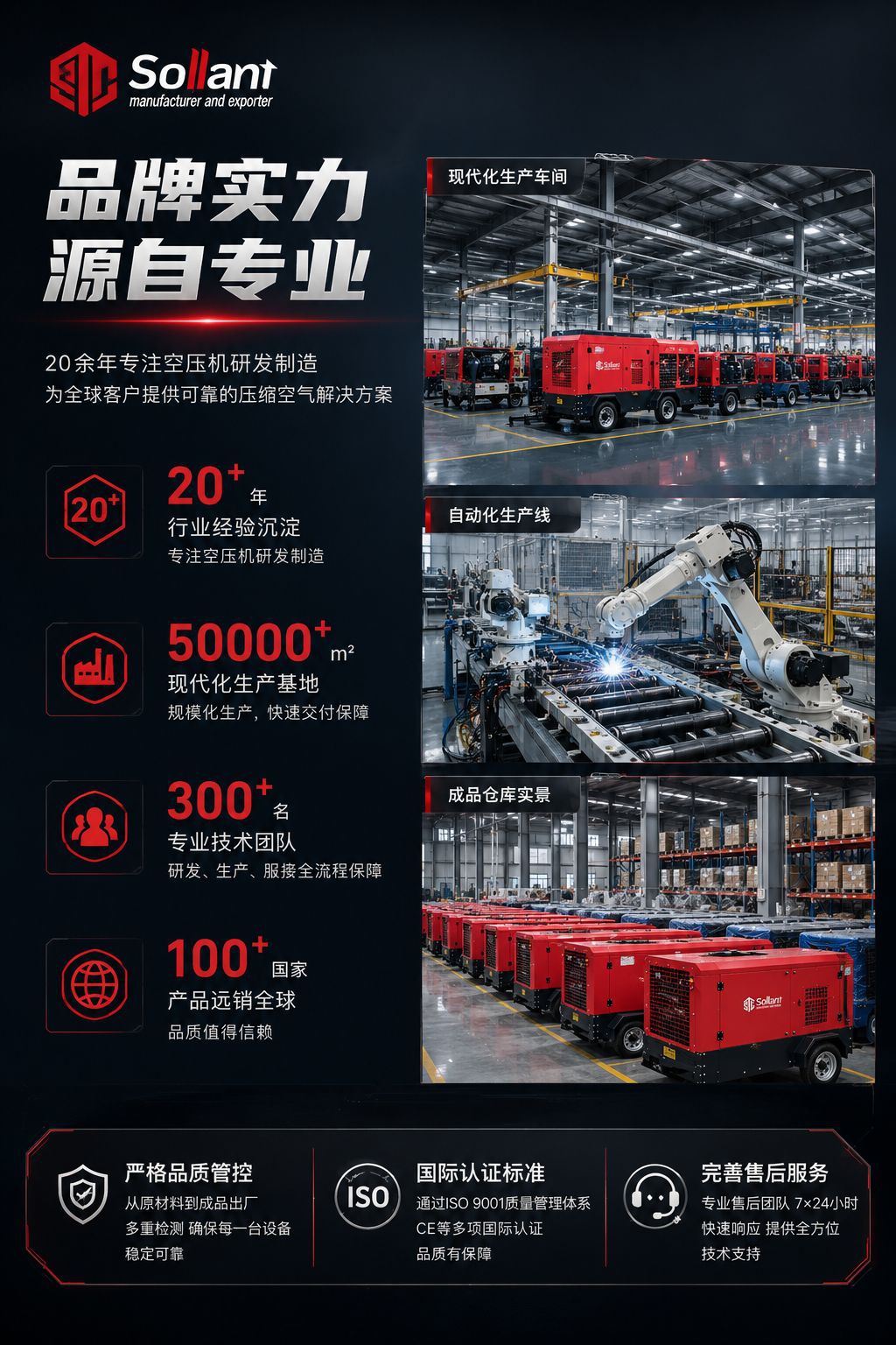 Solante Quarry Diesel-Electric Mobile Air Compressor Dual-Power Air Pump Diesel-Electric Dual-Use Air Compressor