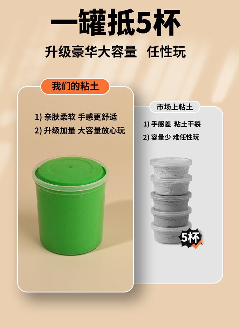 超轻粘土50g大罐手工diy黏土12色24色 彩泥儿童玩具套装橡皮泥批发详情4
