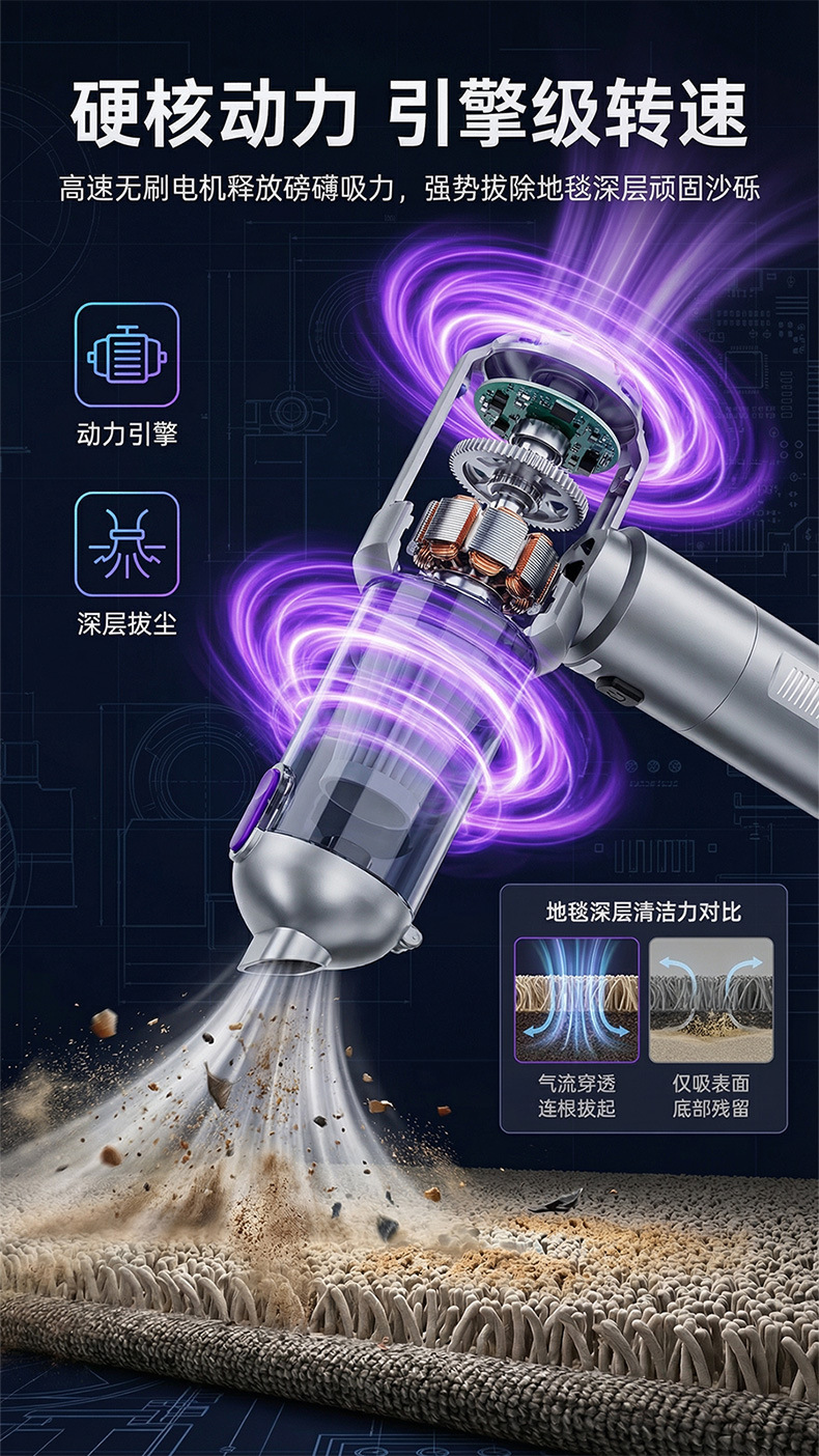 Car-mounted vacuum cleaner with wireless power display, portable brushless motor, handheld household dust remover, blower and vacuum cleaner
