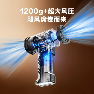 Fan Car Cleaning Tool Was Introduced, Car cleaning tools