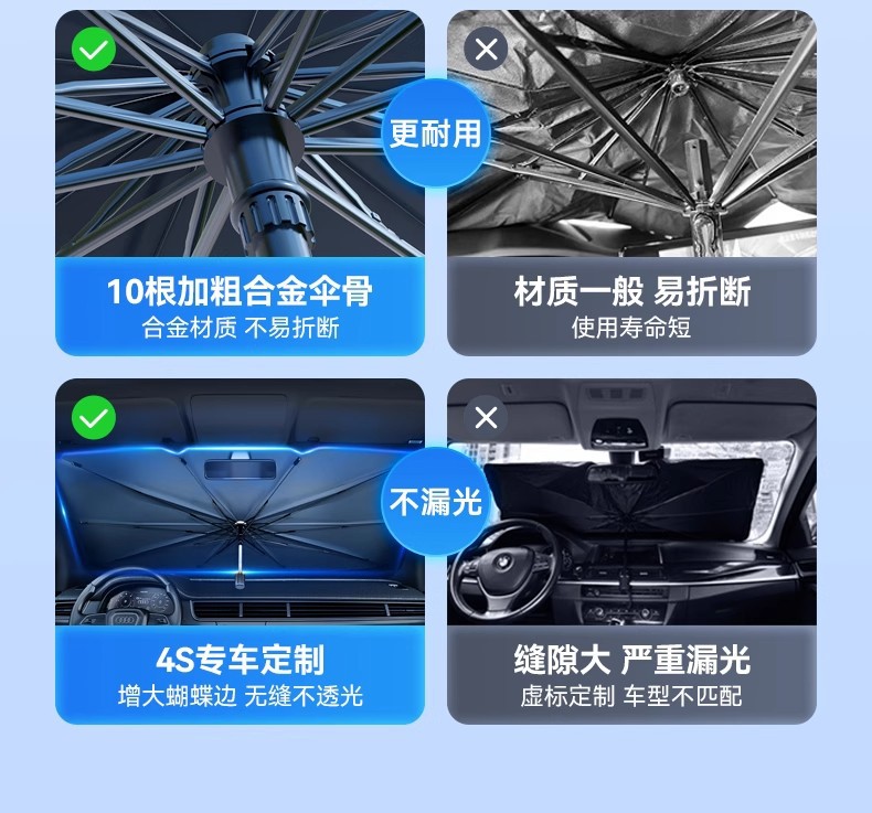 【Premium Selection】Car Heat-Insulating Sunshade Umbrella, Sunscreen Sunshade Curtain, Front Windshield Sunshade, Car Sunshade for Front Windshield