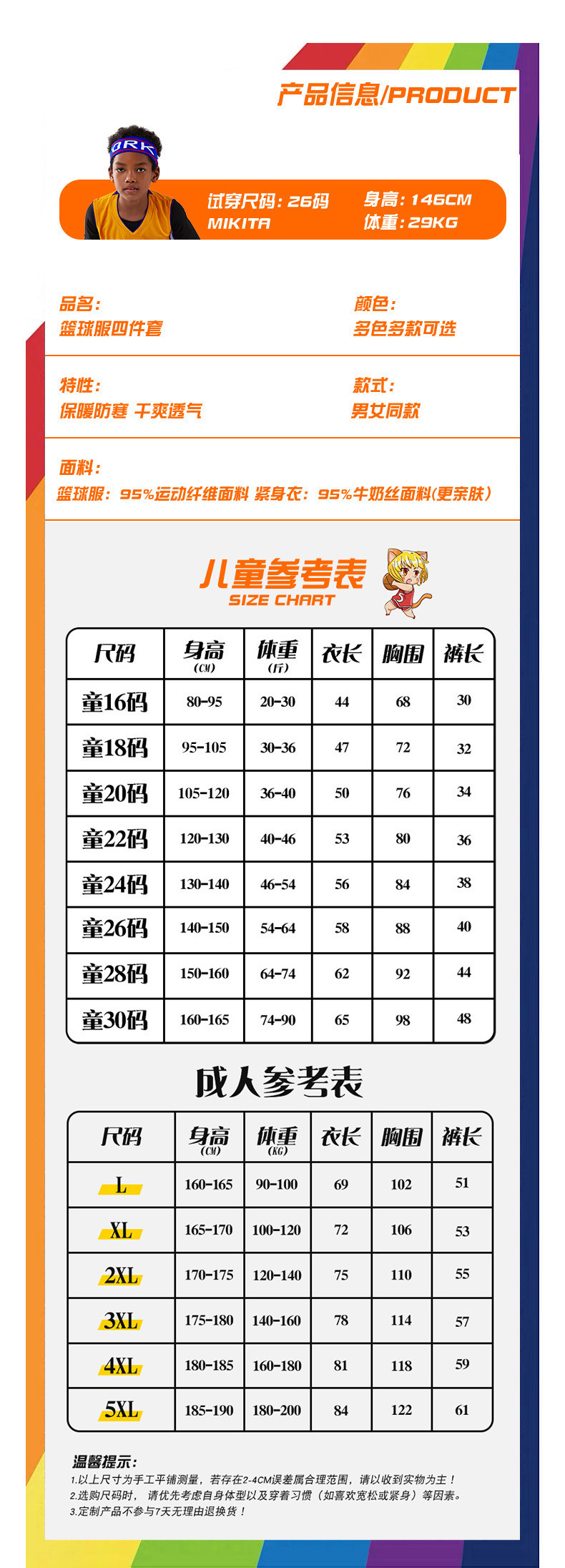 详情图