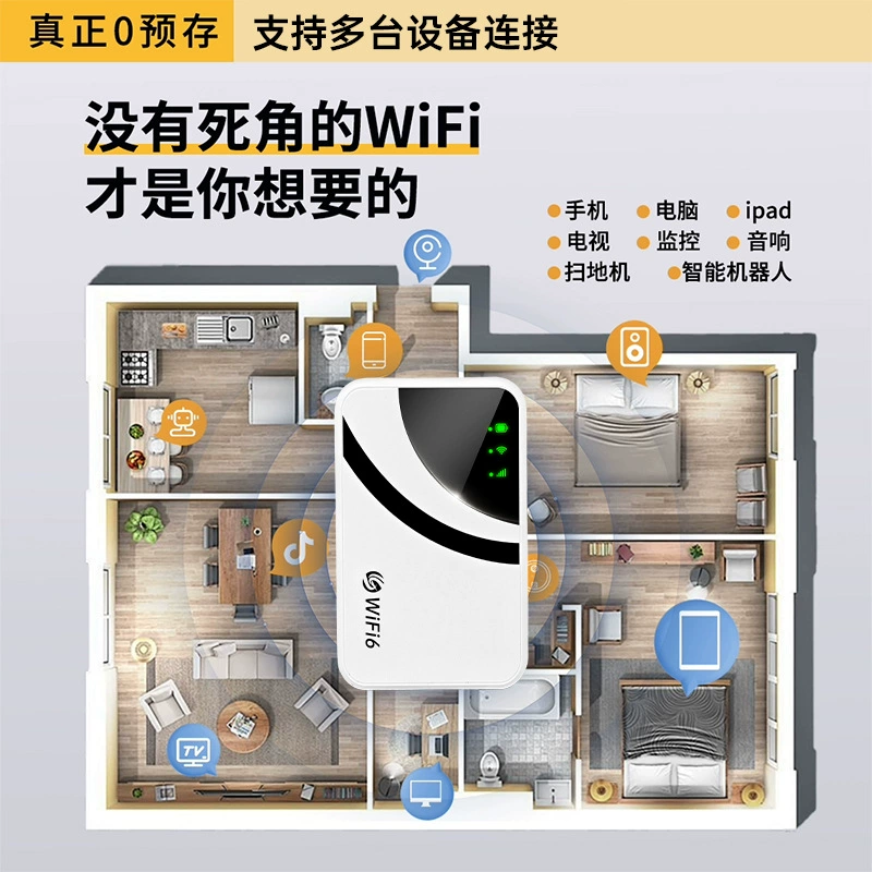 Портативный маршрутизатор Wi-Fi 6 без проводов, портативная карта, аренда на открытом воздухе прямой эфир без ограничений трафика Интернет карта