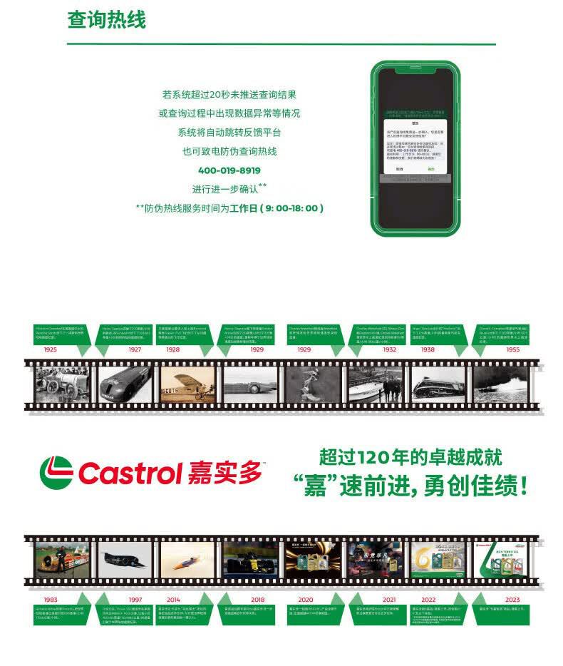 Castrol Magnatec 5W-40 Fully Synthetic Engine Oil for Audi Volkswagen Toyota