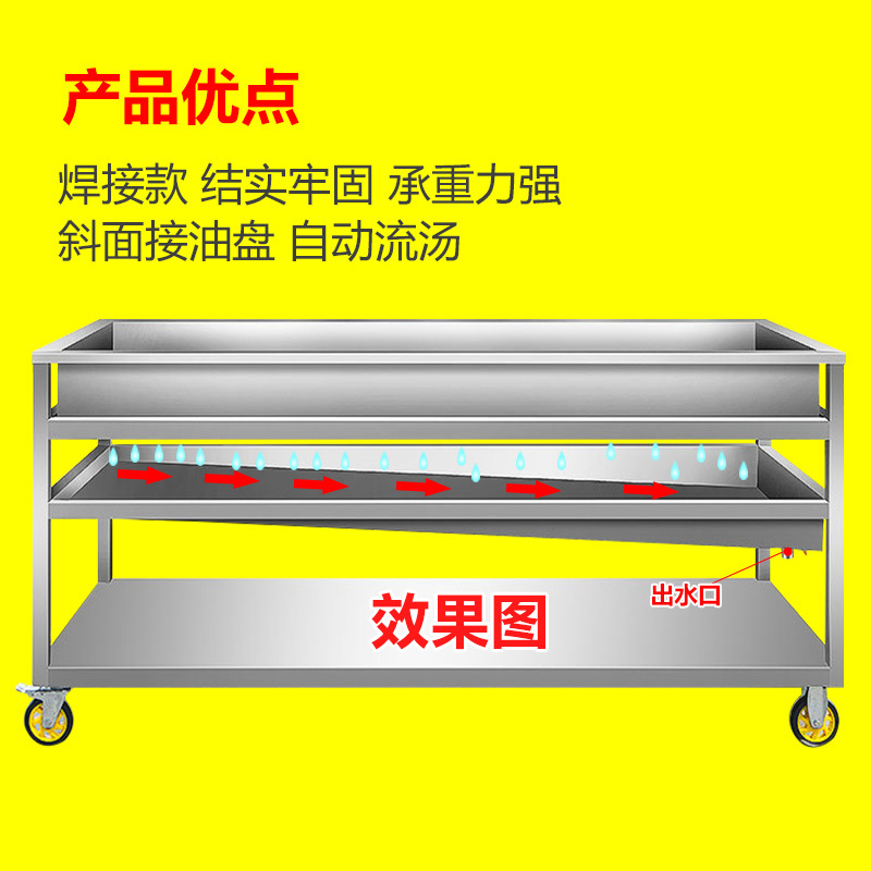 卤肉熟食分拣台不锈钢凉肉台卤煮卤菜沥水车现煮现捞漏网漏水篮子
