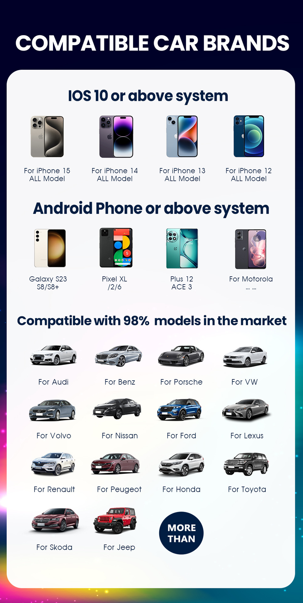 Carplay Wired to Wireless Carplay Android Box Aibox Screen Projection Upgrade to Android15 System