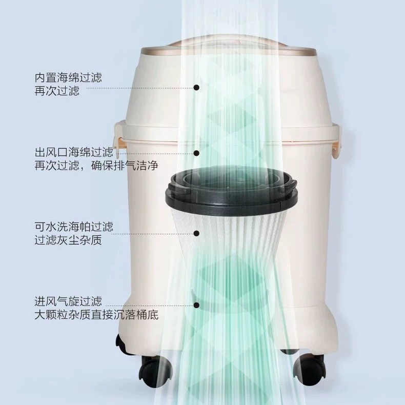 Yangzi 1000W Wet & Dry Vacuum Cleaner, High-Power Home/Industrial, Reusable HEPA, 1.75m Hose + 4m Cord