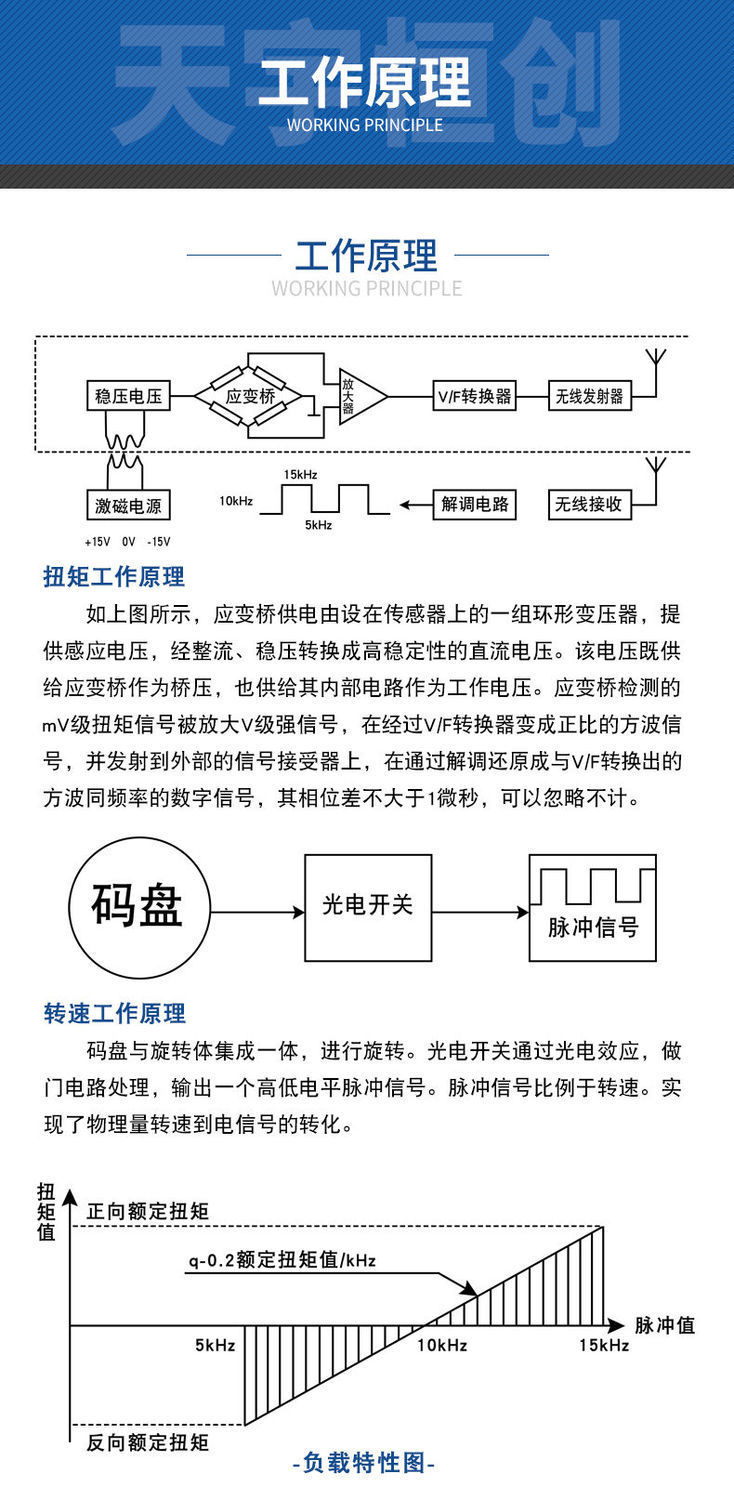 Tianyu Hengchuang Dynamic Torque Sensor Non-contact Transmission Torque Speed Changer Factory Outlet